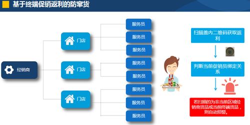 展商推介丨愛創科技 全產業鏈追溯數字化運營服務商，引領數字內容制作新紀元