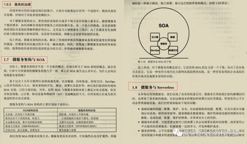 顛覆認知，微服務架構及設計模式還能這么理解，不愧是阿里大佬——數字內容制作服務篇